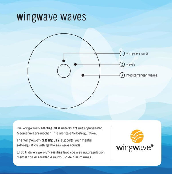 Музыка wingwave, альбом 6: Музыка для релаксации «Волны» – сборник