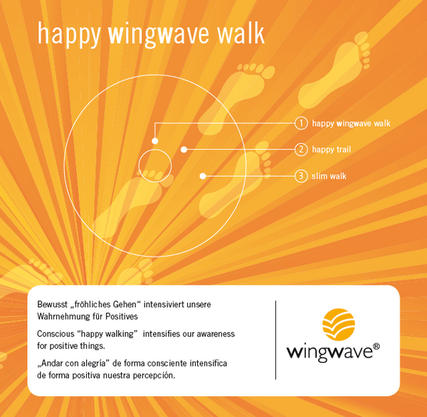 CD Cover wingwave happy walk : Bewusst fröhliches Gehen intensiviert unsere Wahrnehmung für positives.Titel: happy wingwave walk, happy dream, slim walk
